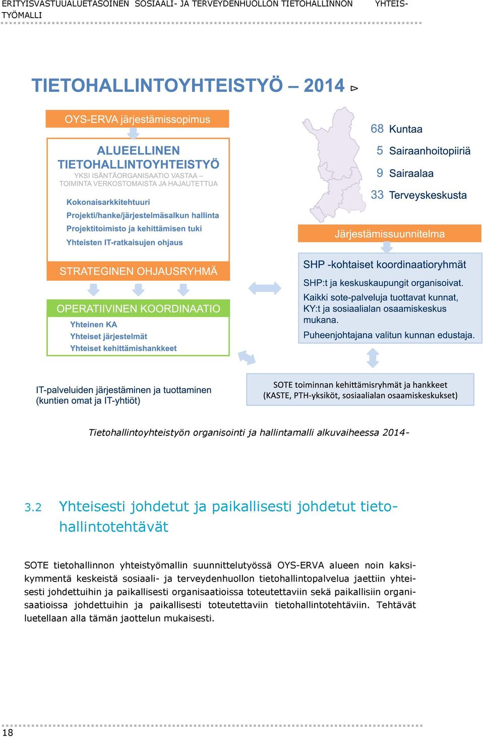 2 Yhteisesti johdetut ja paikallisesti johdetut tietohallintotehtävät SOTE tietohallinnon yhteistyömallin suunnittelutyössä OYS-ERVA alueen noin