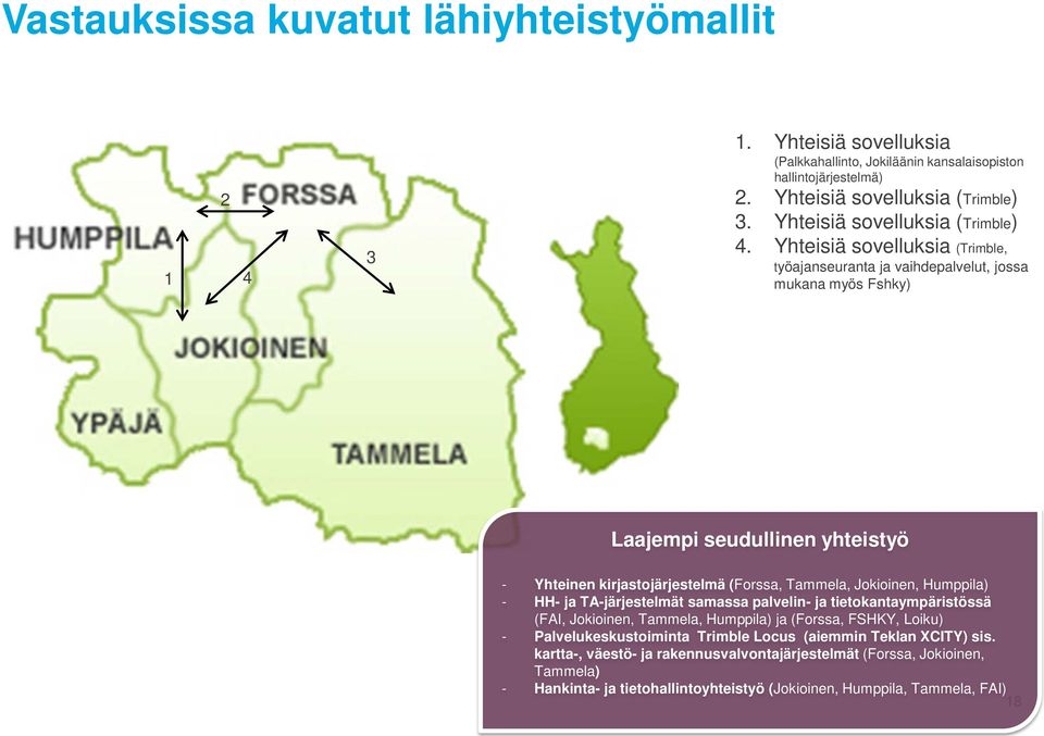 Yhteisiä sovelluksia (Trimble, työajanseuranta ja vaihdepalvelut, jossa mukana myös Fshky) Laajempi seudullinen yhteistyö - Yhteinen kirjastojärjestelmä (Forssa, Tammela, Jokioinen,