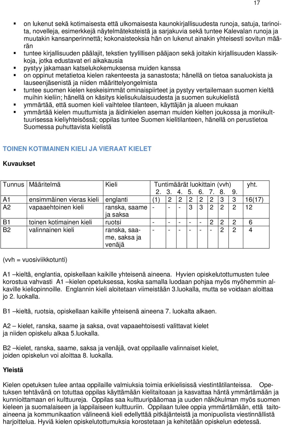 edustavat eri aikakausia pystyy jakamaan katselukokemuksensa muiden kanssa on oppinut metatietoa kielen rakenteesta ja sanastosta; hänellä on tietoa sanaluokista ja lauseenjäsenistä ja niiden