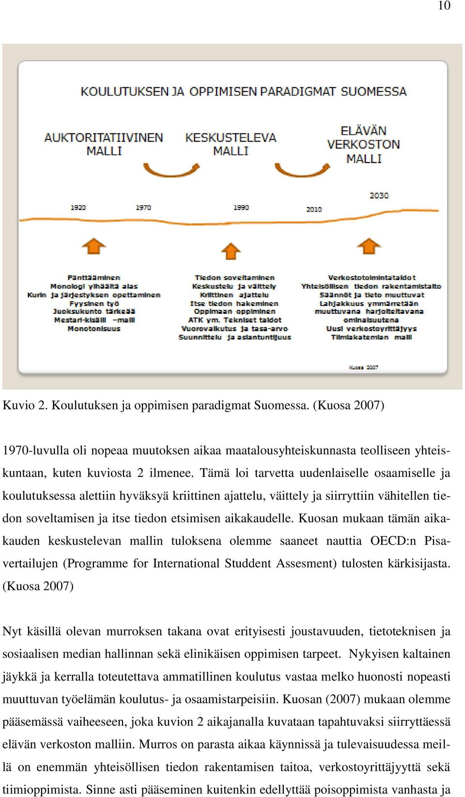 Kuosan mukaan tämän aikakauden keskustelevan mallin tuloksena olemme saaneet nauttia OECD:n Pisavertailujen (Programme for International Studdent Assesment) tulosten kärkisijasta.