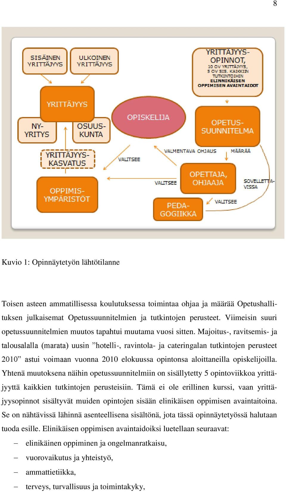 Majoitus-, ravitsemis- ja talousalalla (marata) uusin hotelli-, ravintola- ja cateringalan tutkintojen perusteet 2010 astui voimaan vuonna 2010 elokuussa opintonsa aloittaneilla opiskelijoilla.