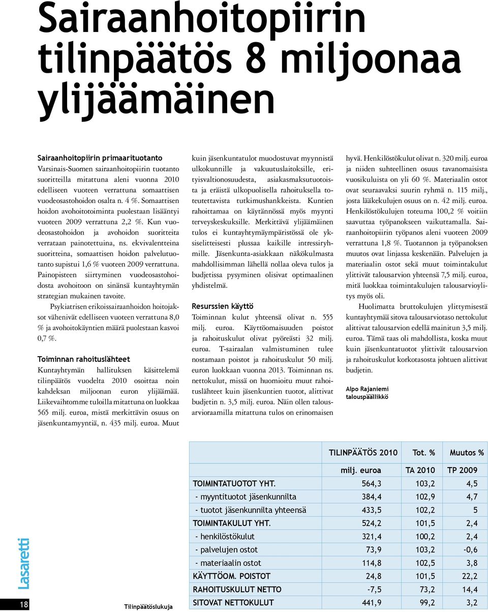 Kun vuodeosastohoidon ja avohoidon suoritteita verrataan painotettuina, ns. ekvivalentteina suoritteina, somaattisen hoidon palvelutuotanto supistui 1,6 % vuoteen 2009 verrattuna.