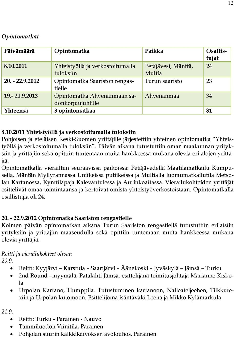 2011 Yhteistyöllä ja verkostoitumalla tuloksiin Pohjoisen ja eteläisen Keski-Suomen yrittäjille järjestettiin yhteinen opintomatka Yhteistyöllä ja verkostoitumalla tuloksiin.