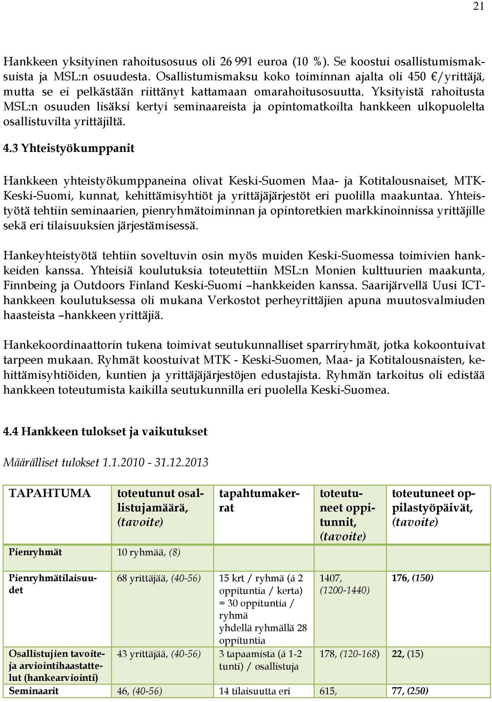 Yksityistä rahoitusta MSL:n osuuden lisäksi kertyi seminaareista ja opintomatkoilta hankkeen ulkopuolelta osallistuvilta yrittäjiltä. 4.