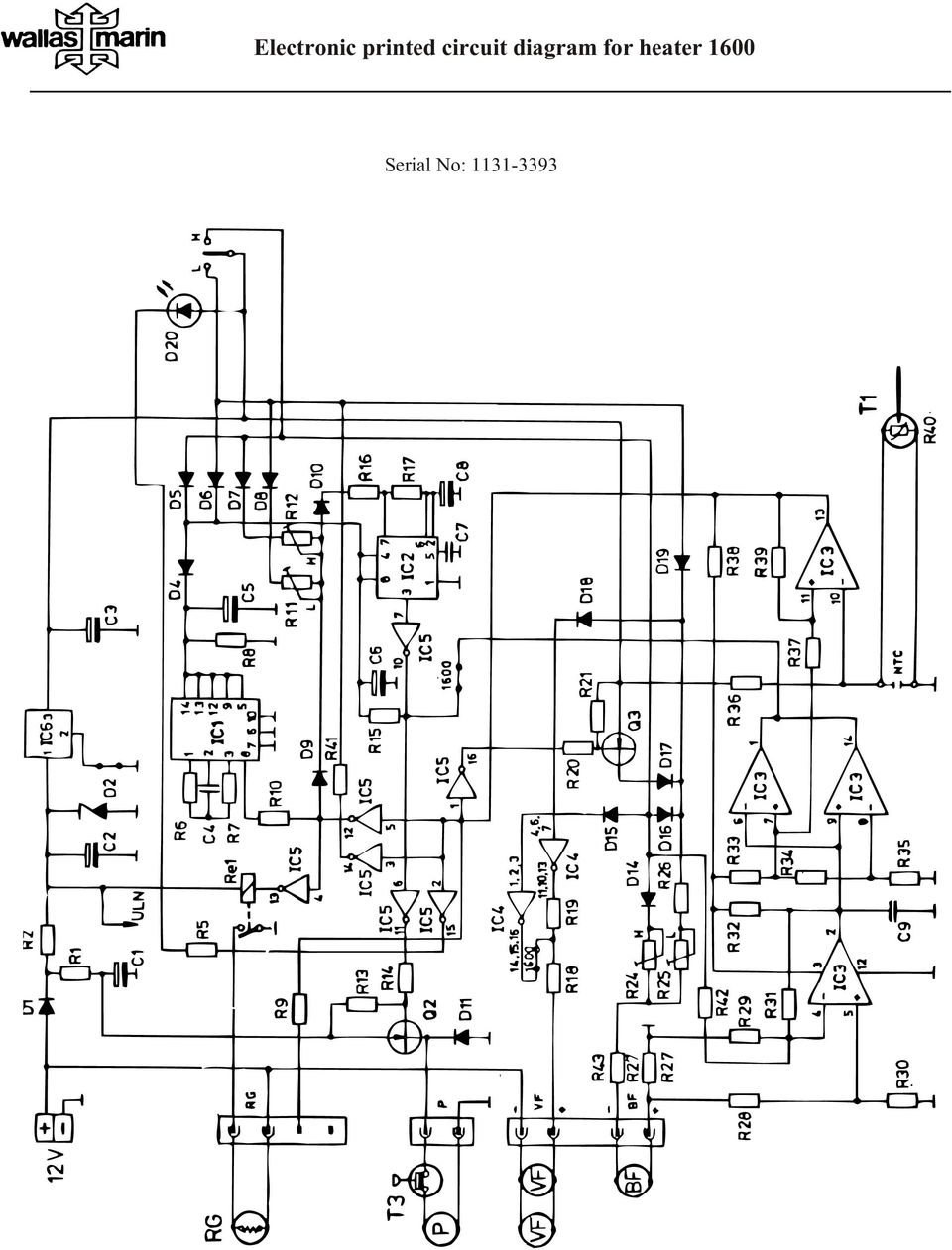 diagram for