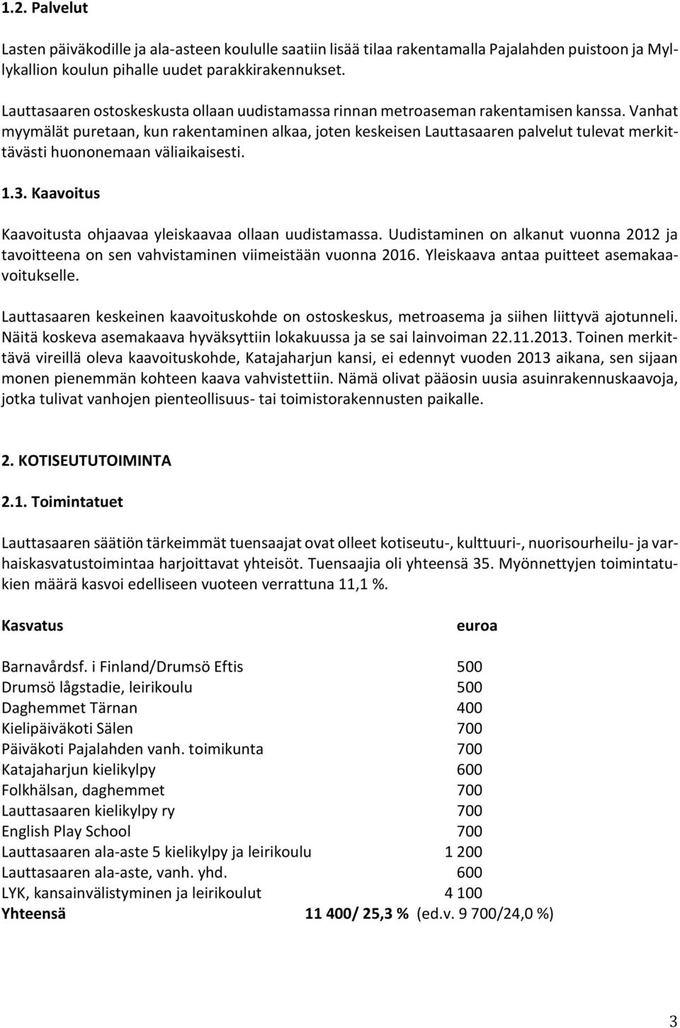 Vanhat myymälät puretaan, kun rakentaminen alkaa, joten keskeisen Lauttasaaren palvelut tulevat merkittävästi huononemaan väliaikaisesti. 1.3.