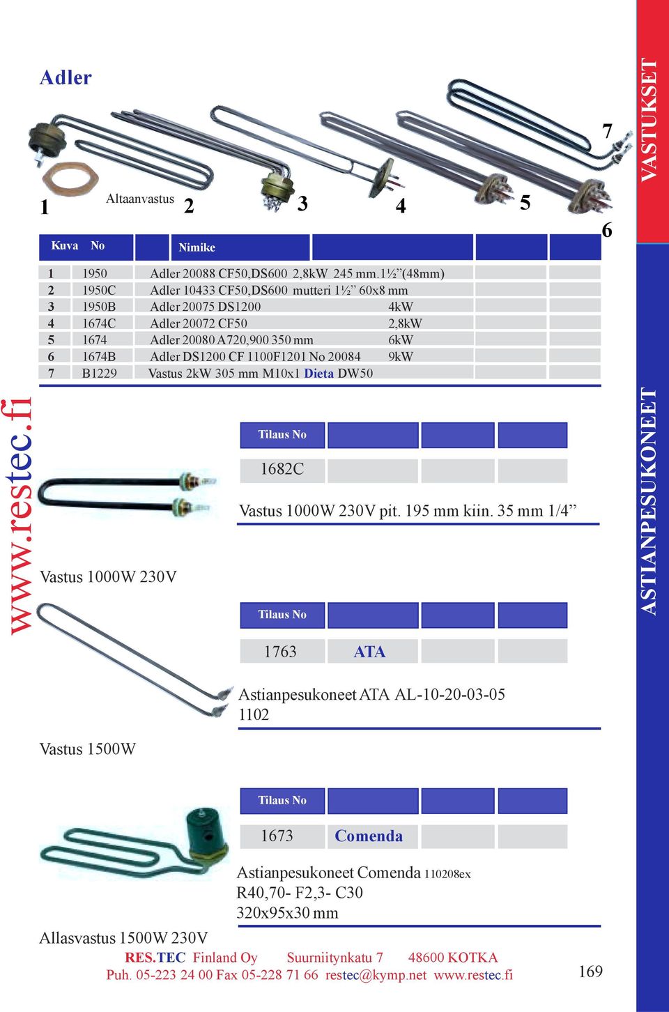 6kW 6 167B Adler DS1200 CF 1100F1201 No 2008 9kW 7 B1229 Vastus 2kW 305 mm M10x1 Dieta DW50 5 7 6 VASTUKSET www.restec.