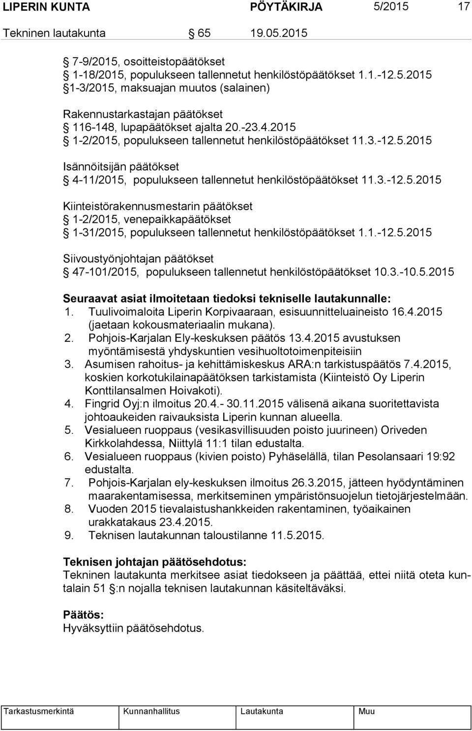 1.-12.5.2015 Siivoustyönjohtajan päätökset 47-101/2015, populukseen tallennetut henkilöstöpäätökset 10.3.-10.5.2015 Seuraavat asiat ilmoitetaan tiedoksi tekniselle lautakunnalle: 1.