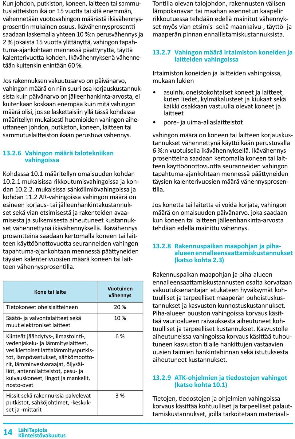 Ikävähennyksenä vähennetään kuitenkin enintään 60 %.