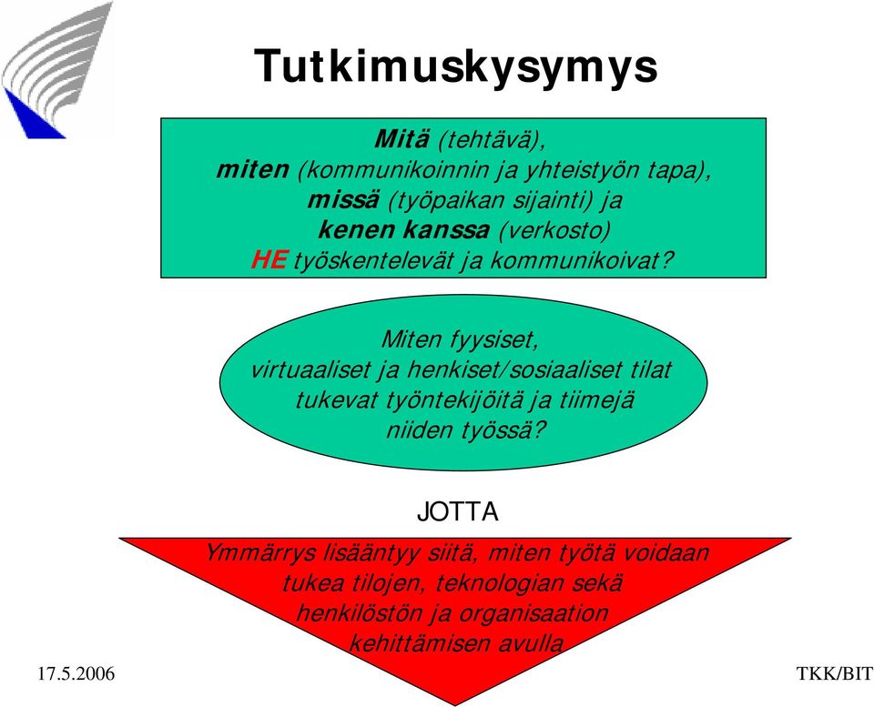 Miten fyysiset, virtuaaliset ja henkiset/sosiaaliset tilat tukevat työntekijöitä ja tiimejä niiden