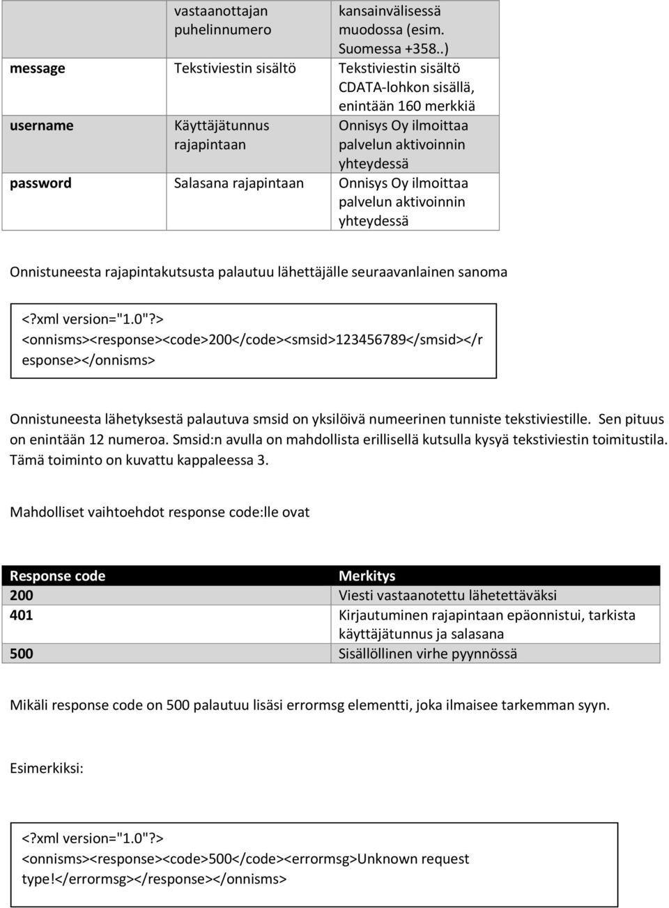 ilmoittaa Onnistuneesta rajapintakutsusta palautuu lähettäjälle seuraavanlainen sanoma <onnisms><response><code>200</code><smsid>123456789</smsid></r esponse></onnisms> Onnistuneesta lähetyksestä