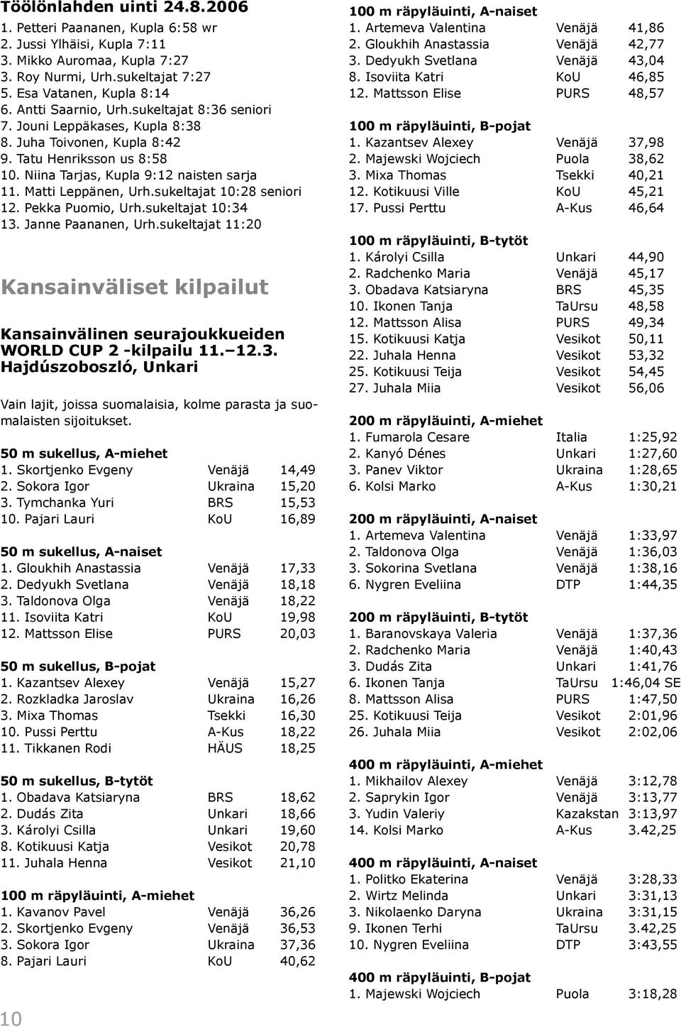 sukeltajat 10:28 seniori 12. Pekka Puomio, Urh.sukeltajat 10:34 13. Janne Paananen, Urh.sukeltajat 11:20 Kansainväliset kilpailut Kansainvälinen seurajoukkueiden WORLD CUP 2 -kilpailu 11. 12.3. Hajdúszoboszló, Unkari Vain lajit, joissa suomalaisia, kolme parasta ja suomalaisten sijoitukset.