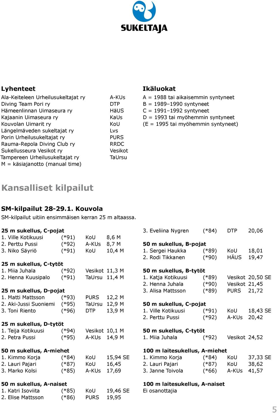 aikaisemmin syntyneet B = 1989 1990 syntyneet C = 1991 1992 syntyneet D = 1993 tai myöhemmin syntyneet (E = 1995 tai myöhemmin syntyneet) Kansalliset kilpailut SM-kilpailut 28-29.1. Kouvola SM-kilpailut uitiin ensimmäisen kerran 25 m altaassa.