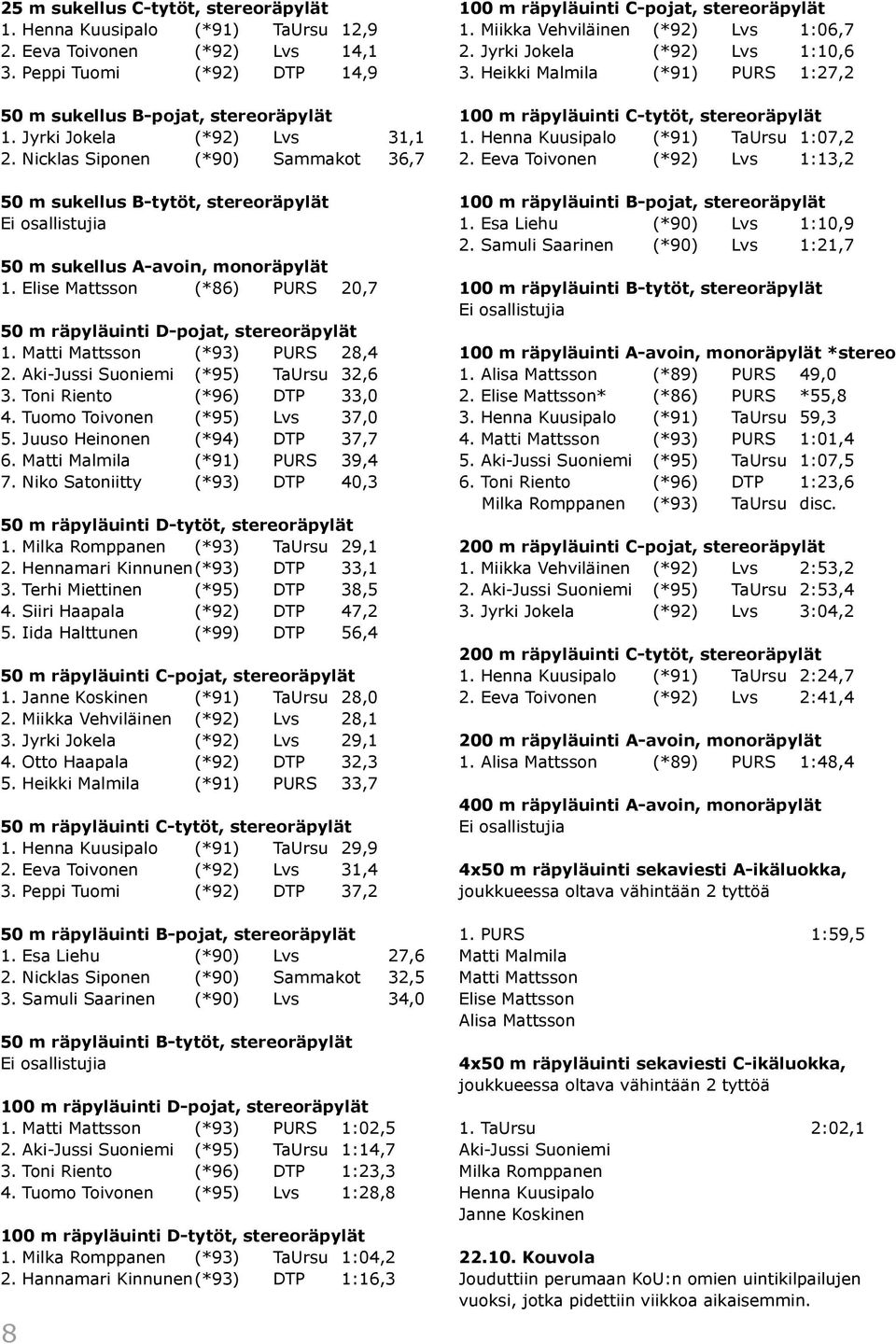 Elise Mattsson (*86) PURS 20,7 50 m räpyläuinti D-pojat, stereoräpylät 1. Matti Mattsson (*93) PURS 28,4 2. Aki-Jussi Suoniemi (*95) TaUrsu 32,6 3. Toni Riento (*96) DTP 33,0 4.