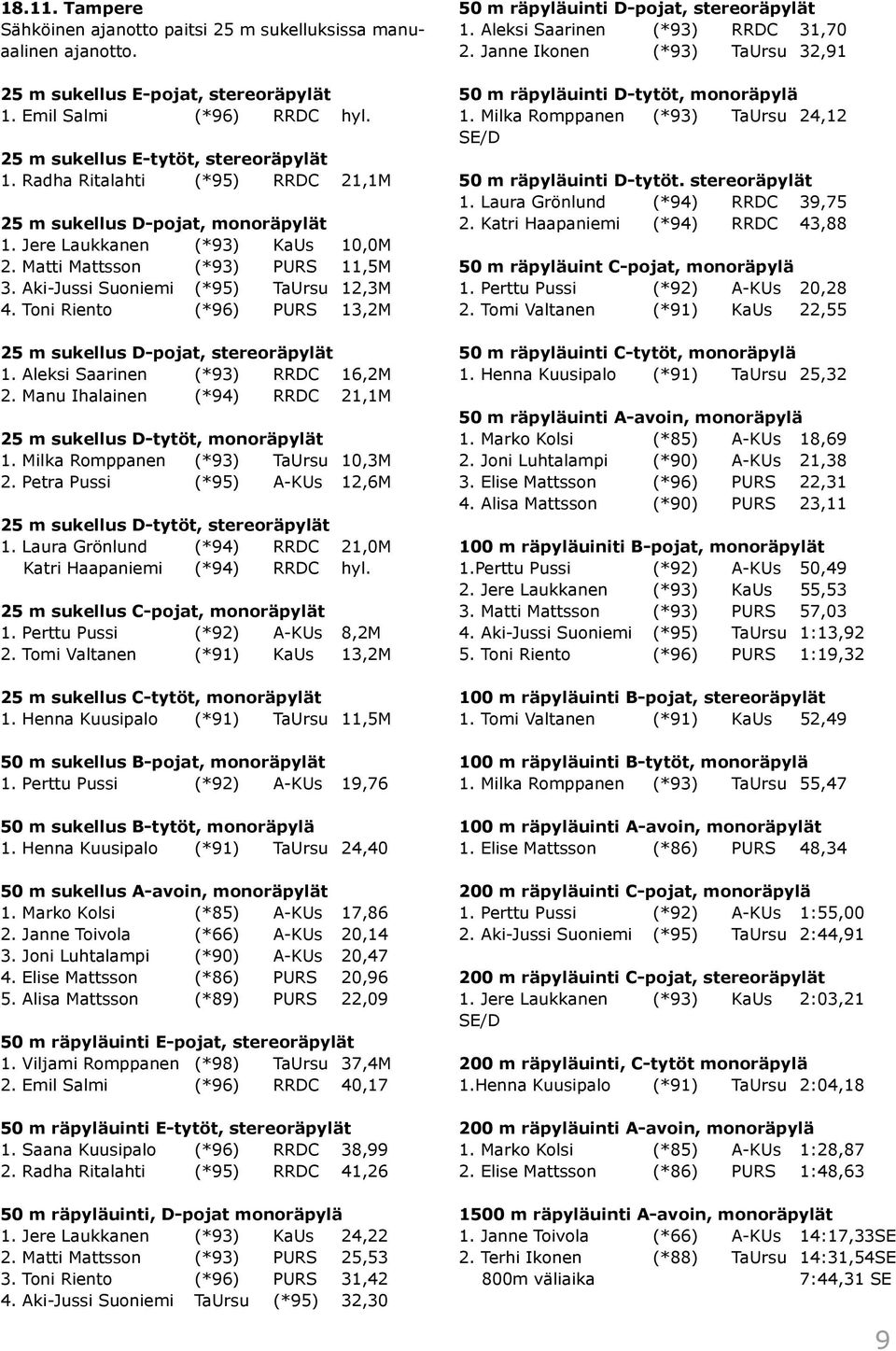 Toni Riento (*96) PURS 13,2M 25 m sukellus D-pojat, stereoräpylät 1. Aleksi Saarinen (*93) RRDC 16,2M 2. Manu Ihalainen (*94) RRDC 21,1M 25 m sukellus D-tytöt, monoräpylät 1.