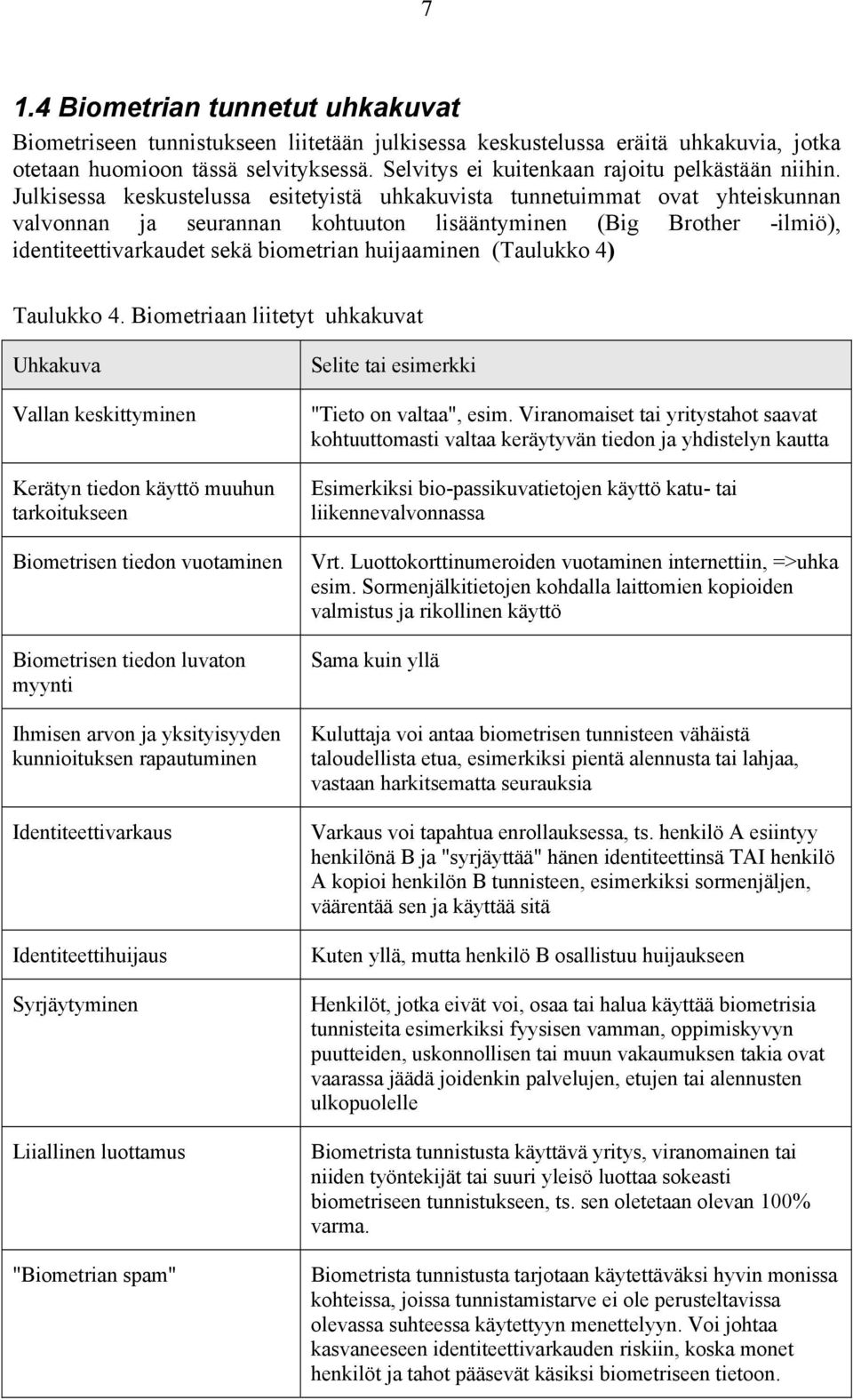 Julkisessa keskustelussa esitetyistä uhkakuvista tunnetuimmat ovat yhteiskunnan valvonnan ja seurannan kohtuuton lisääntyminen (Big Brother -ilmiö), identiteettivarkaudet sekä biometrian huijaaminen