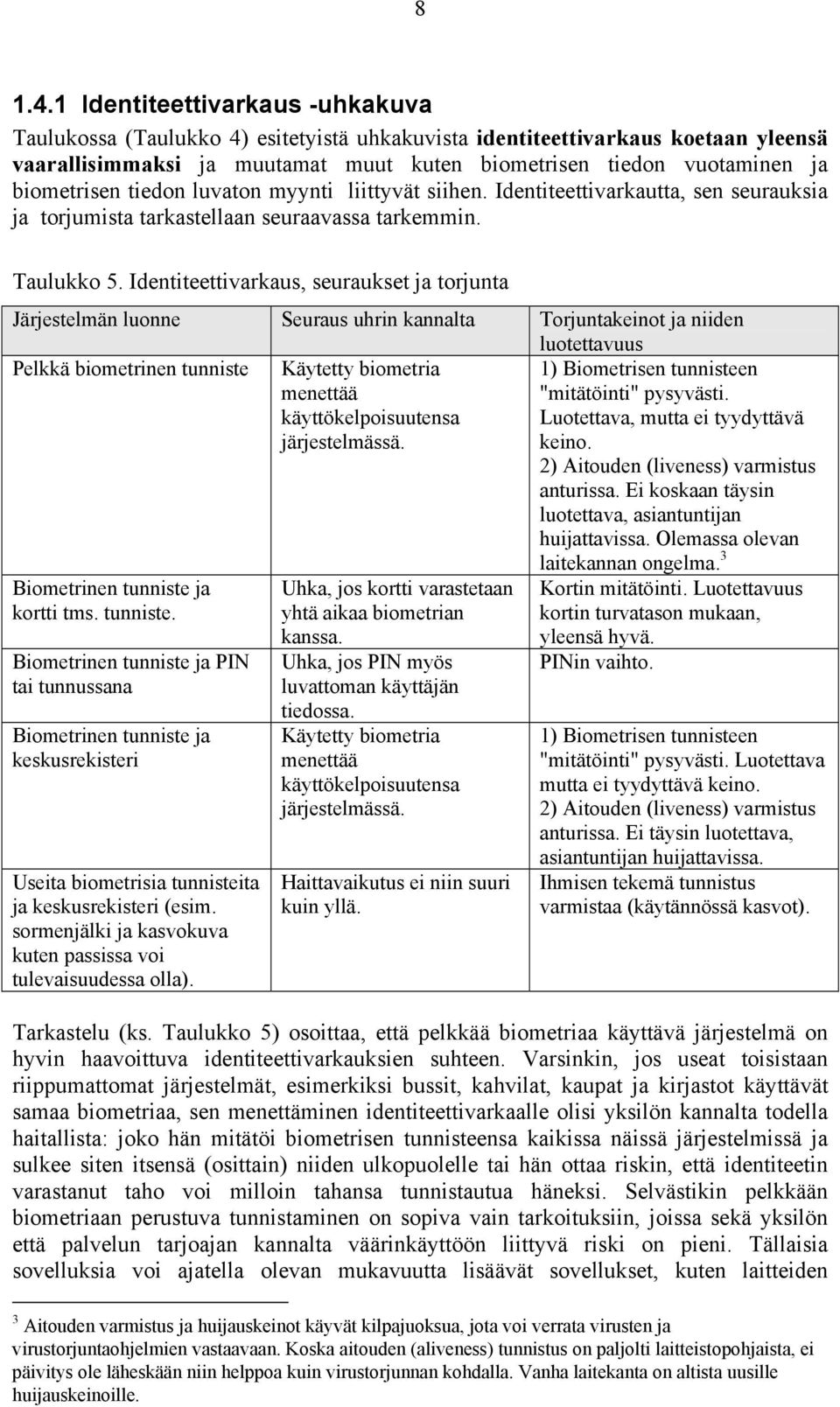 biometrisen tiedon luvaton myynti liittyvät siihen. Identiteettivarkautta, sen seurauksia ja torjumista tarkastellaan seuraavassa tarkemmin. Taulukko 5.