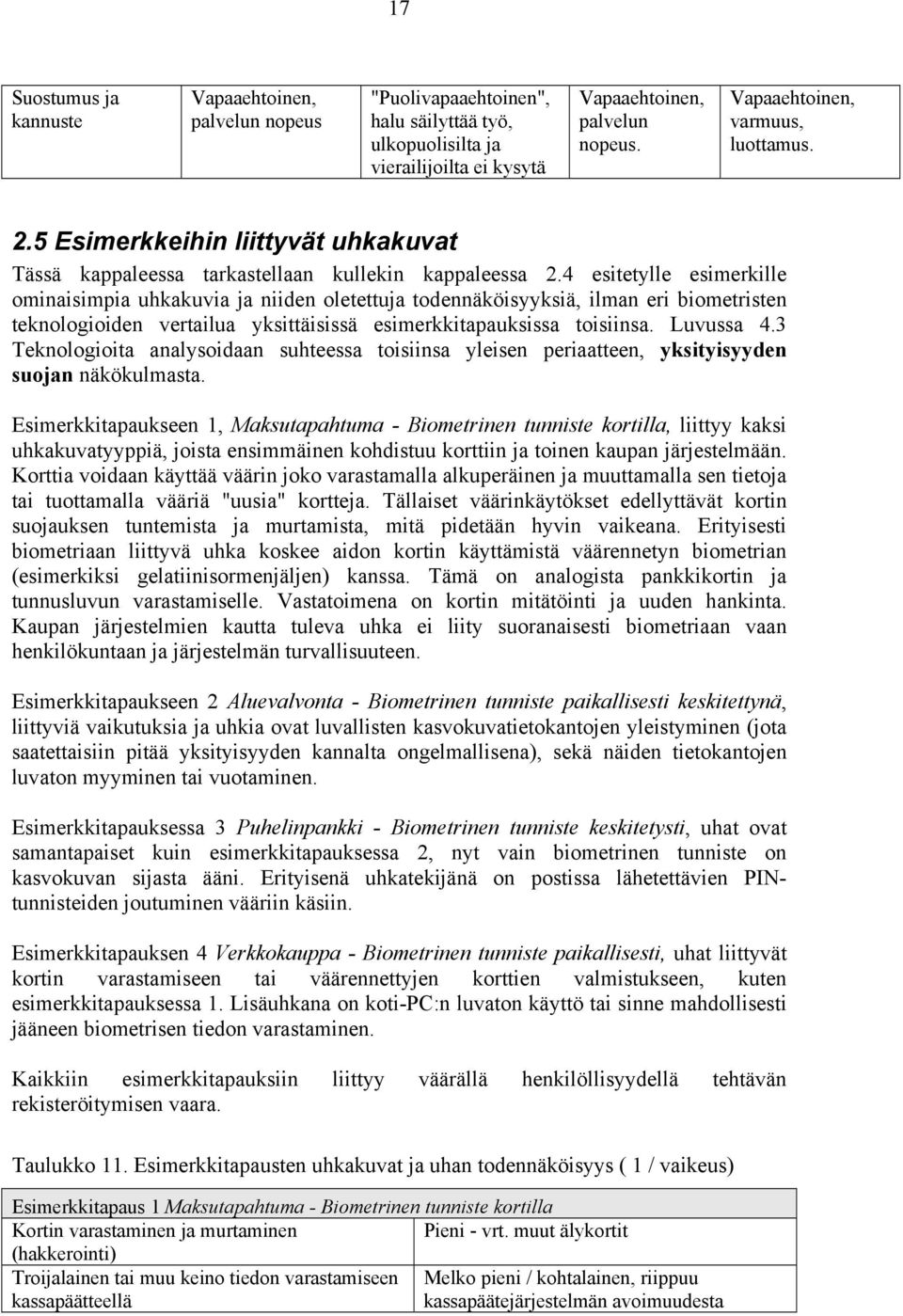 4 esitetylle esimerkille ominaisimpia uhkakuvia ja niiden oletettuja todennäköisyyksiä, ilman eri biometristen teknologioiden vertailua yksittäisissä esimerkkitapauksissa toisiinsa. Luvussa 4.