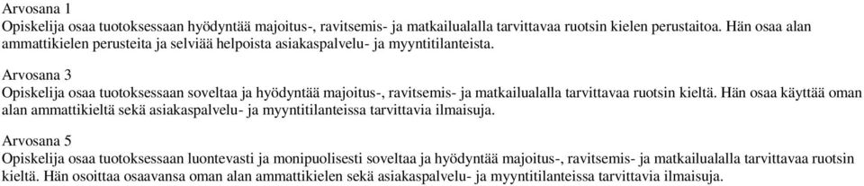 Arvosana 3 Opiskelija osaa tuotoksessaan soveltaa ja hyödyntää majoitus-, ravitsemis- ja matkailualalla tarvittavaa ruotsin kieltä.