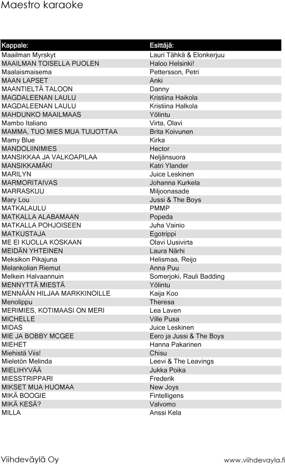 Meksikon Pikajuna Melankolian Riemut Melkein Halvaannuin MENNYTTÄ MIESTÄ MENNÄÄN HILJAA MARKKINOILLE Menolippu MERIMIES, KOTIMAASI ON MERI MICHELLE MIDAS MIE JA BOBBY MCGEE MIEHET Miehistä Viis!