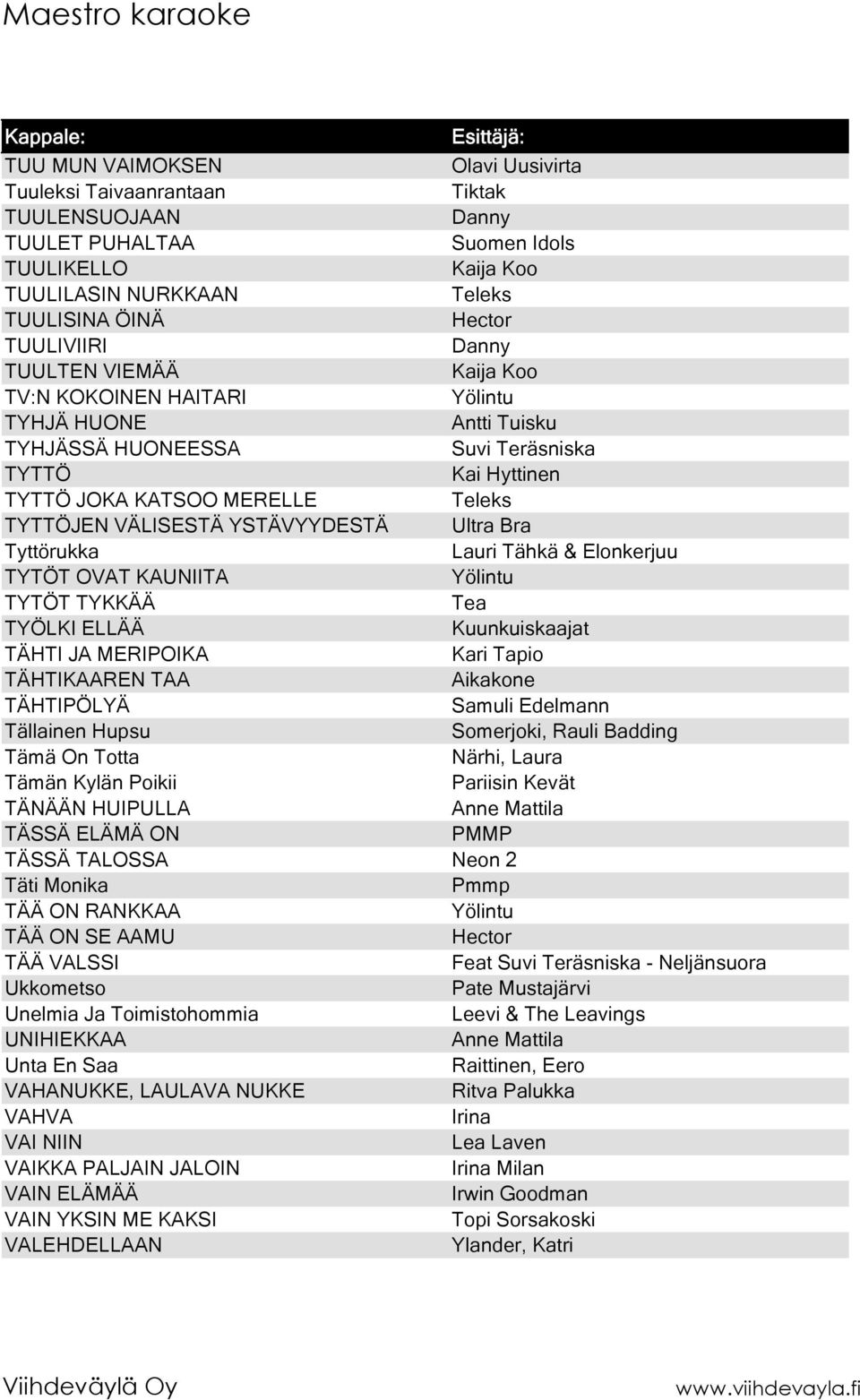 Bra Tyttörukka Lauri Tähkä & Elonkerjuu TYTÖT OVAT KAUNIITA TYTÖT TYKKÄÄ Tea TYÖLKI ELLÄÄ Kuunkuiskaajat TÄHTI JA MERIPOIKA Kari Tapio TÄHTIKAAREN TAA Aikakone TÄHTIPÖLYÄ Samuli Edelmann Tällainen