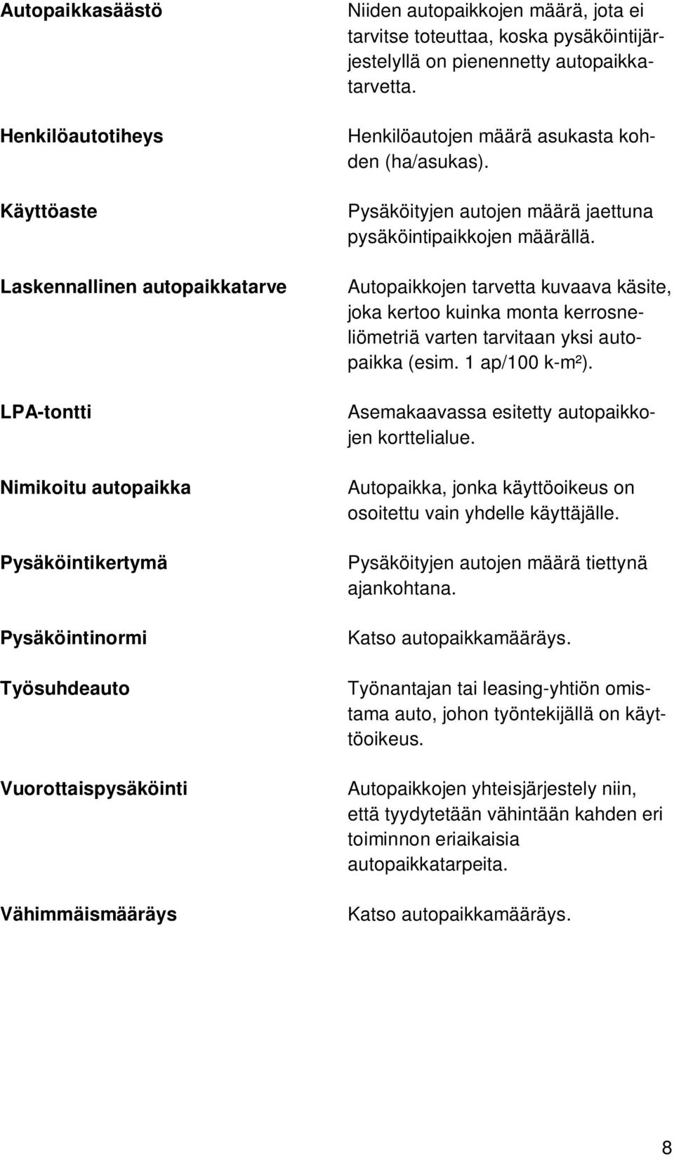 Pysäköityjen autojen määrä jaettuna pysäköintipaikkojen määrällä. Autopaikkojen tarvetta kuvaava käsite, joka kertoo kuinka monta kerrosneliömetriä varten tarvitaan yksi autopaikka (esim.