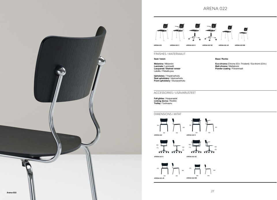 Ympäriverhoilu Seat upholstery / Istuinverhoilu Front upholstery / Etuosaverhoilu ACCESSORIES / LISÄVARUSTEET Felt glides / Huopanastat Linking device / Riviliitin Trolley /