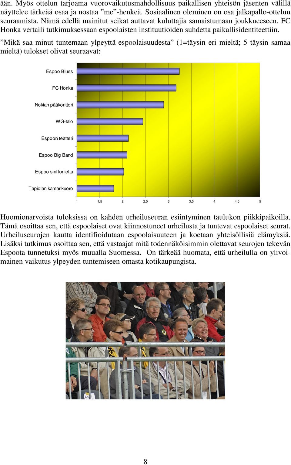 Mikä saa minut tuntemaan ylpeyttä espoolaisuudesta (1=täysin eri mieltä; 5 täysin samaa mieltä) tulokset olivat seuraavat: Espoo Blues FC Honka Nokian pääkonttori WG-talo Espoon teatteri Espoo Big