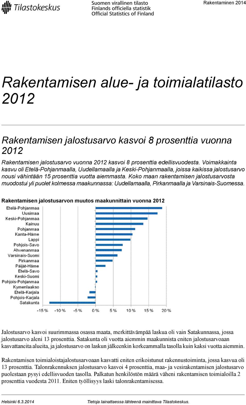 Koko maan rakentamisen jalostusarvosta muodostui yli puolet kolmessa maakunnassa: Uudellamaalla, Pirkanmaalla ja Varsinais-Suomessa.
