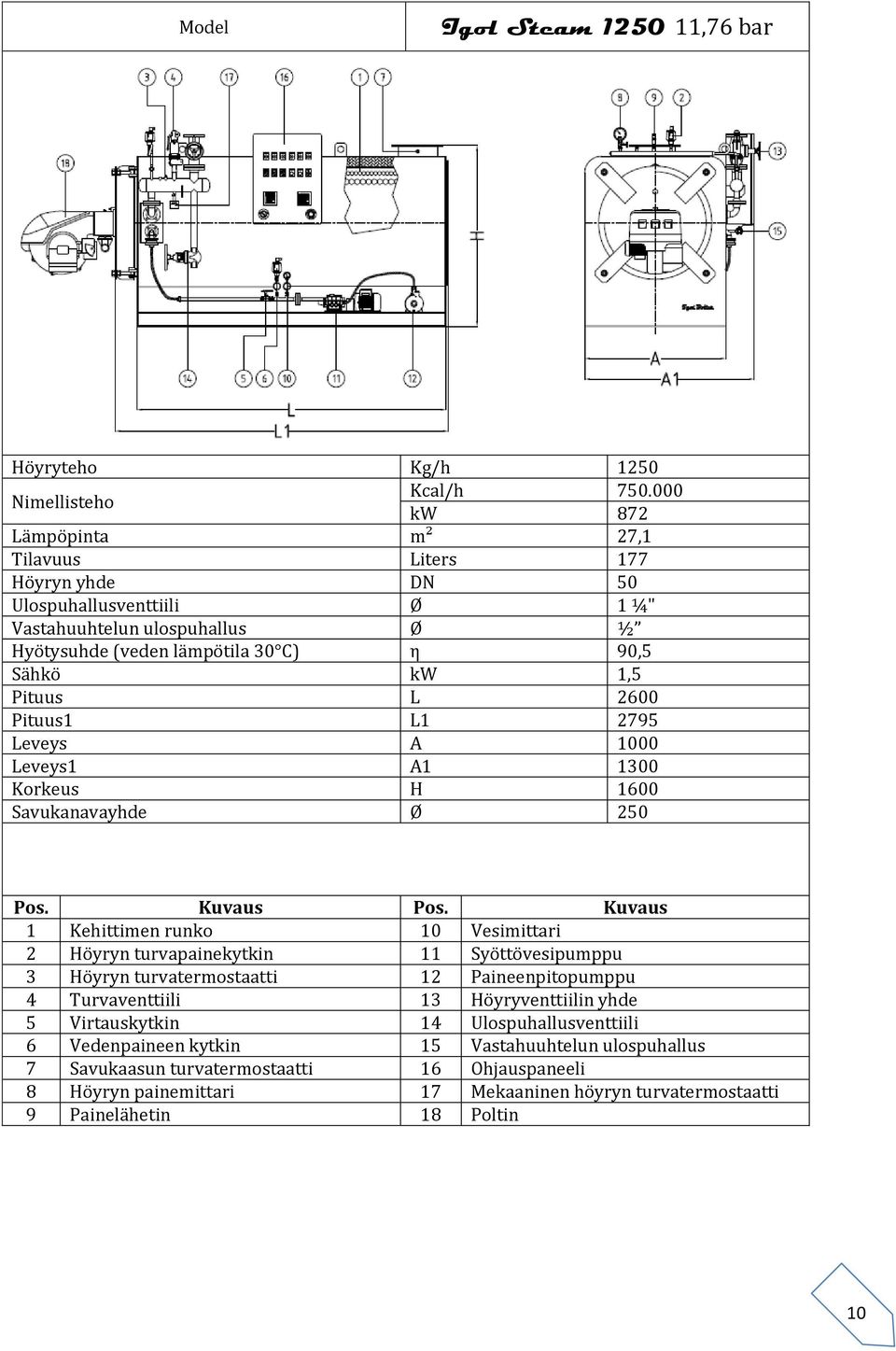 50 Ulospuhallusventtiili Ø 1 ¼" Sähkö kw 1,5 Pituus L 2600 Pituus1