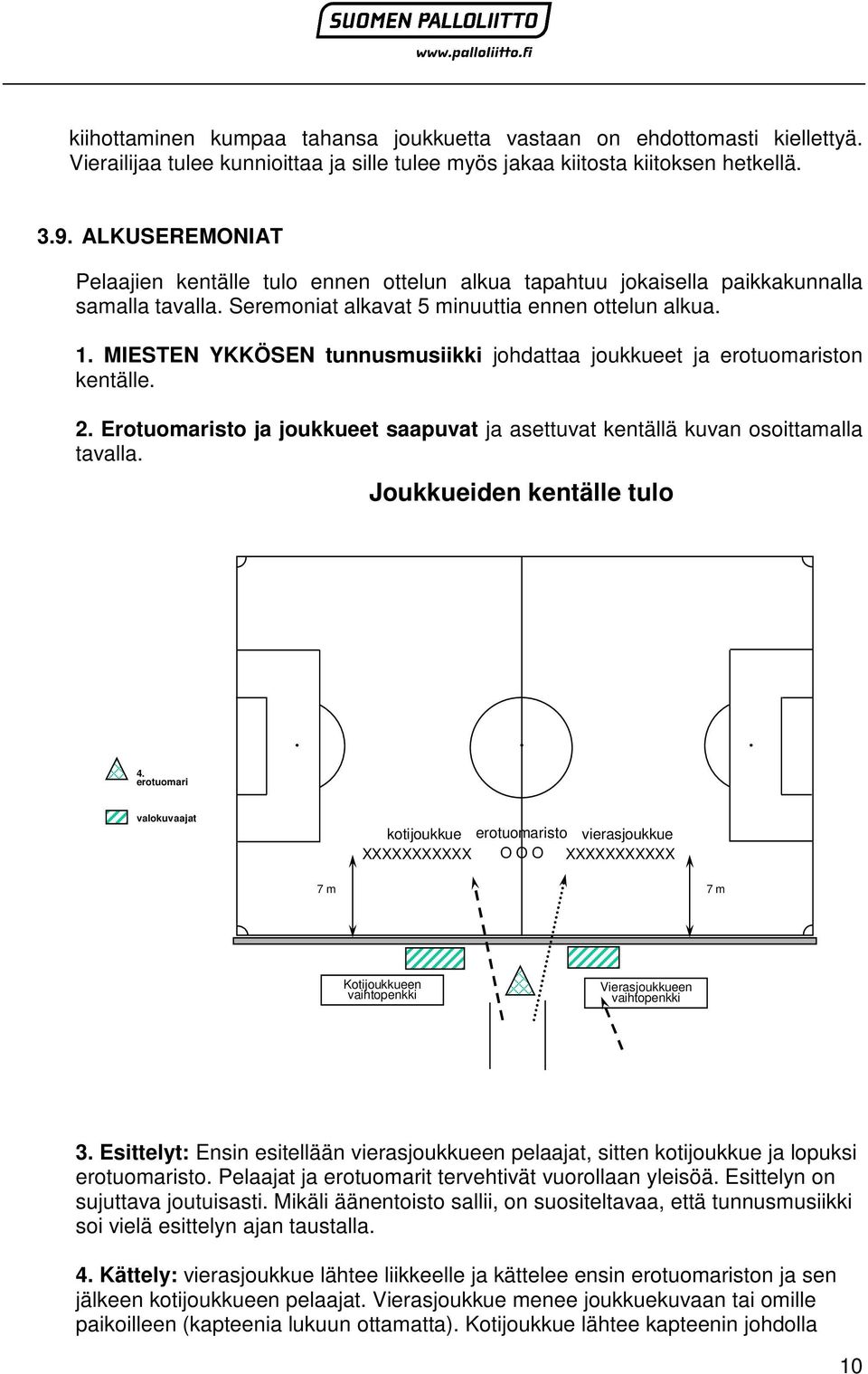 MIESTEN YKKÖSEN tunnusmusiikki johdattaa joukkueet ja erotuomariston kentälle. 2. Erotuomaristo ja joukkueet saapuvat ja asettuvat kentällä kuvan osoittamalla tavalla.