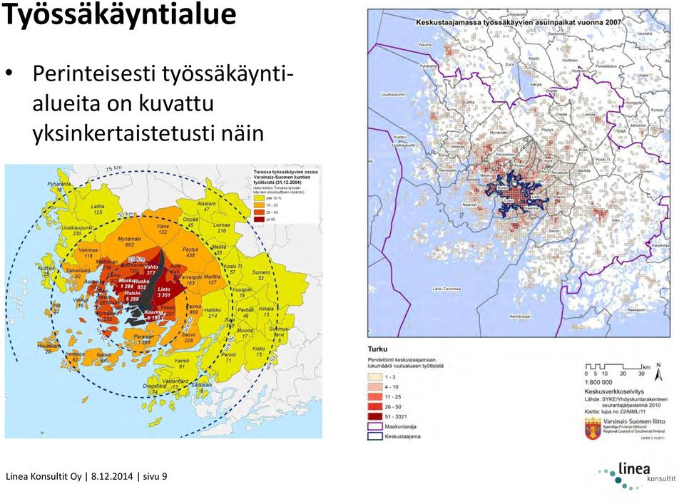 yksinkertaistetusti näin Linea