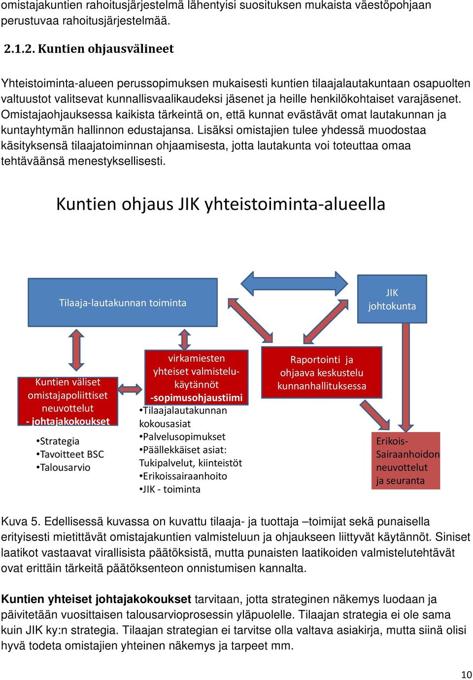 varajäsenet. Omistajaohjauksessa kaikista tärkeintä on, että kunnat evästävät omat lautakunnan ja kuntayhtymän hallinnon edustajansa.