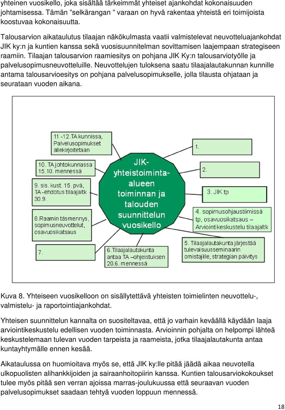 Tilaajan talousarvion raamiesitys on pohjana JIK Ky:n talousarviotyölle ja palvelusopimusneuvotteluille.