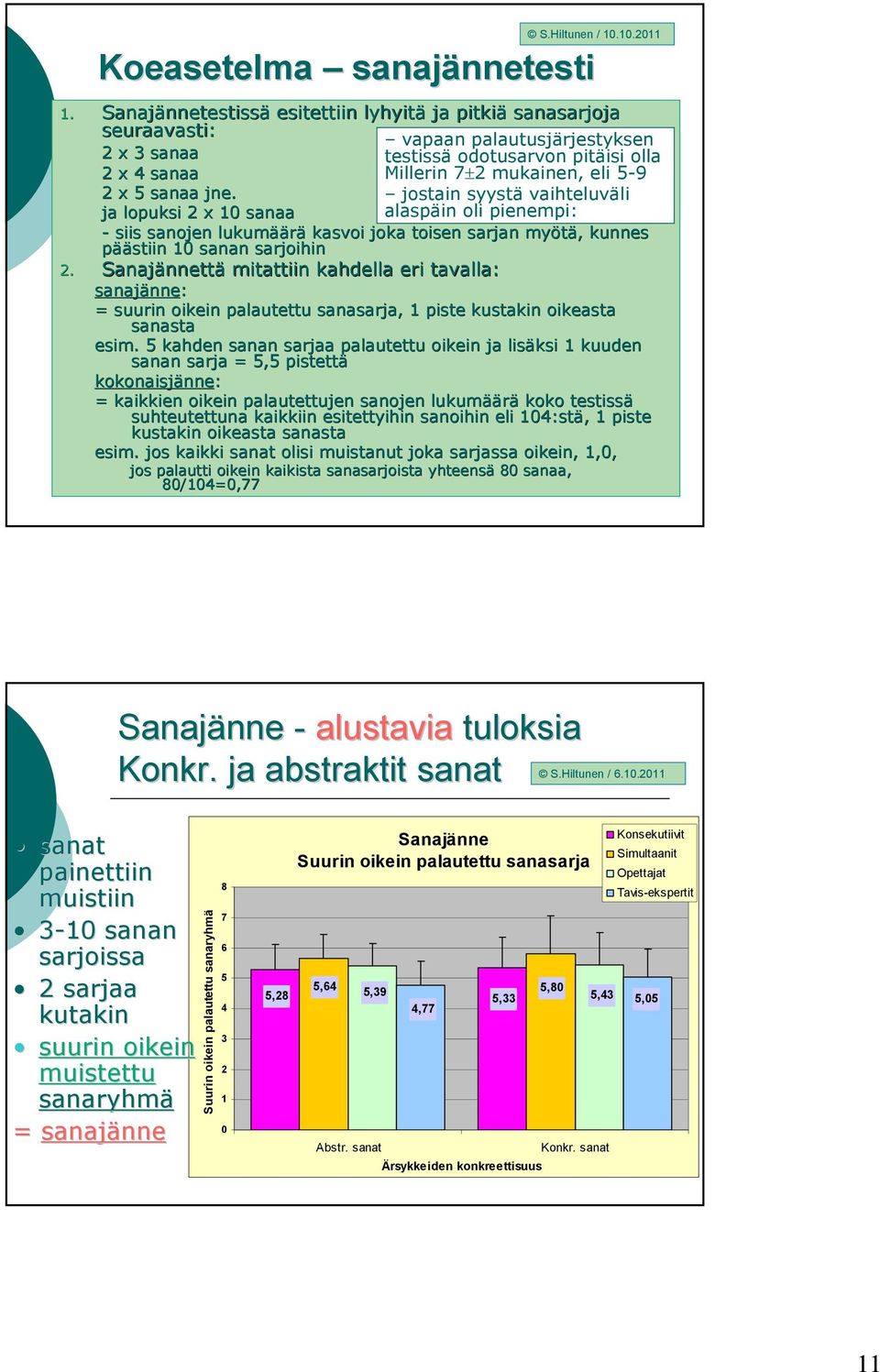 2 x 5 sanaa jne. jostain syystä vaihteluväli ja lopuksi 2 x 10 sanaa alaspäin oli pienempi: - siis sanojen lukumää äärä kasvoi joka toisen sarjan myötä,, kunnes päästiin 10 sanan sarjoihin 2.