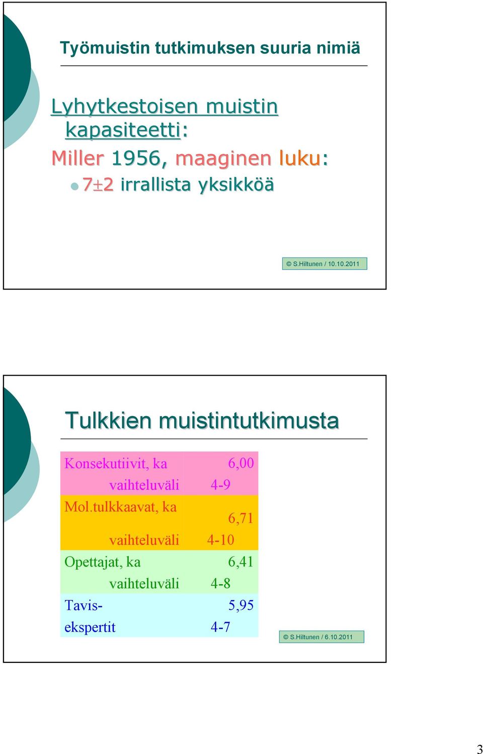 10.2011 Tulkkien muistintutkimusta Konsekutiivit, ka vaihteluväli Mol.