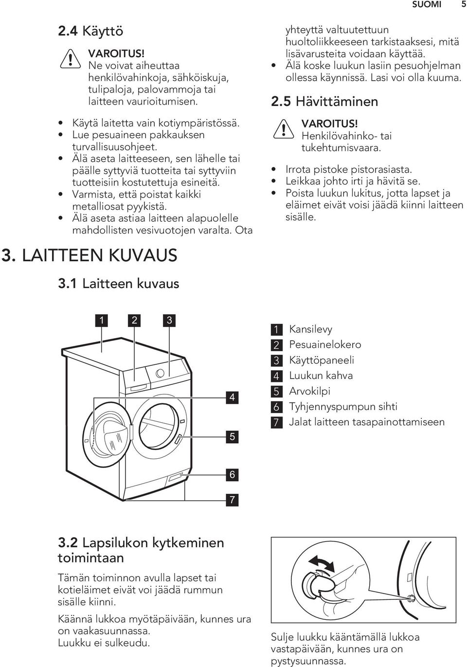 Varmista, että poistat kaikki metalliosat pyykistä. Älä aseta astiaa laitteen alapuolelle mahdollisten vesivuotojen varalta. Ota 3. LAITTEEN KUVAUS 3.