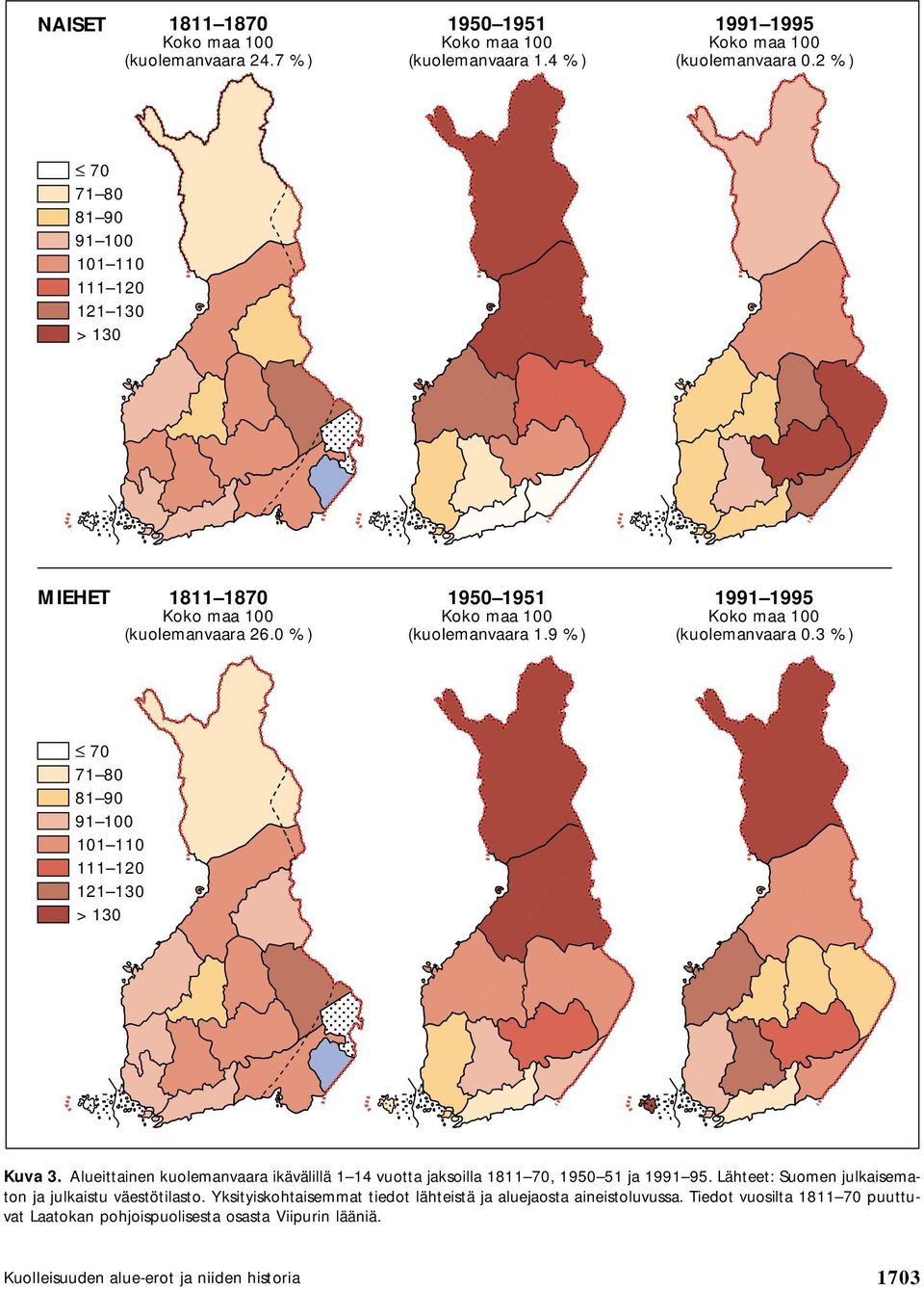 Alueittainen kuolemanvaara ikävälillä 1 14 vuotta jaksoilla 1811 70, 1950 51 ja 1991 95. Lähteet: Suomen julkaisematon ja julkaistu väestötilasto.