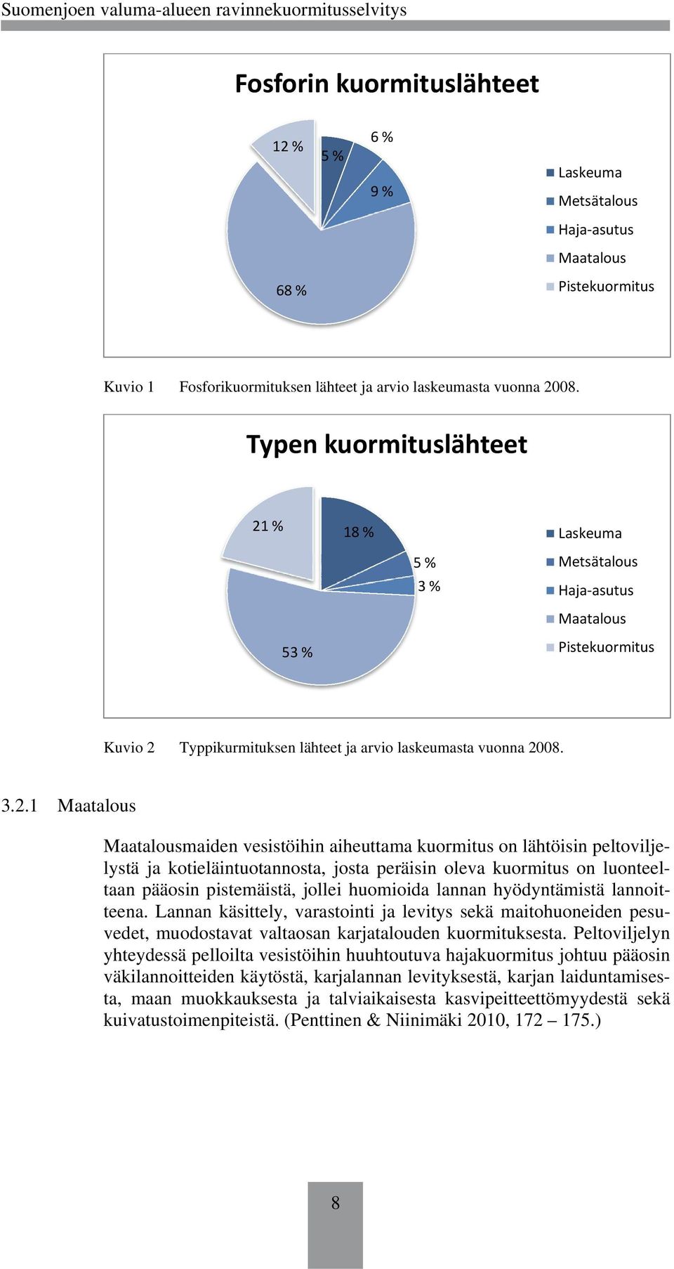 % 18 % Laskeuma 5 % 3 % Metsätalous Haja asutus Maatalous 53 % Pistekuormitus Kuvio 2 