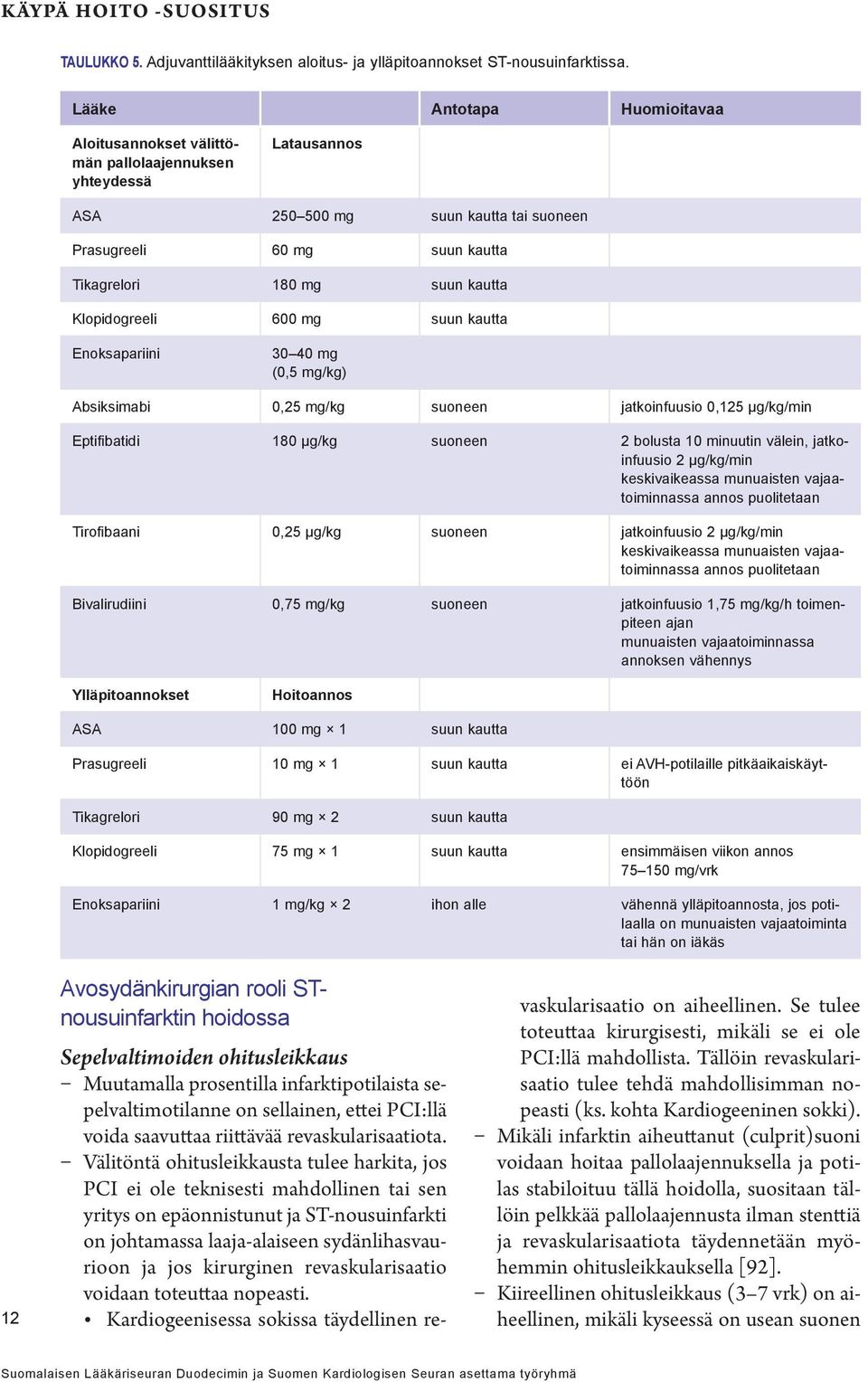 Klopidogreeli 600 mg suun kautta Enoksapariini 30 40 mg (0,5 mg/kg) Absiksimabi 0,25 mg/kg suoneen jatkoinfuusio 0,125 µg/kg/min Eptifibatidi 180 µg/kg suoneen 2 bolusta 10 minuutin välein,