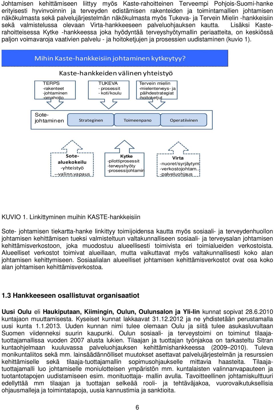 Lisäksi Kasterahoitteisessa Kytke -hankkeessa joka hyödyntää terveyshyötymallin periaatteita, on keskiössä paljon voimavaroja vaativien palvelu - ja hoitoketjujen ja prosessien uudistaminen (kuvio 1).