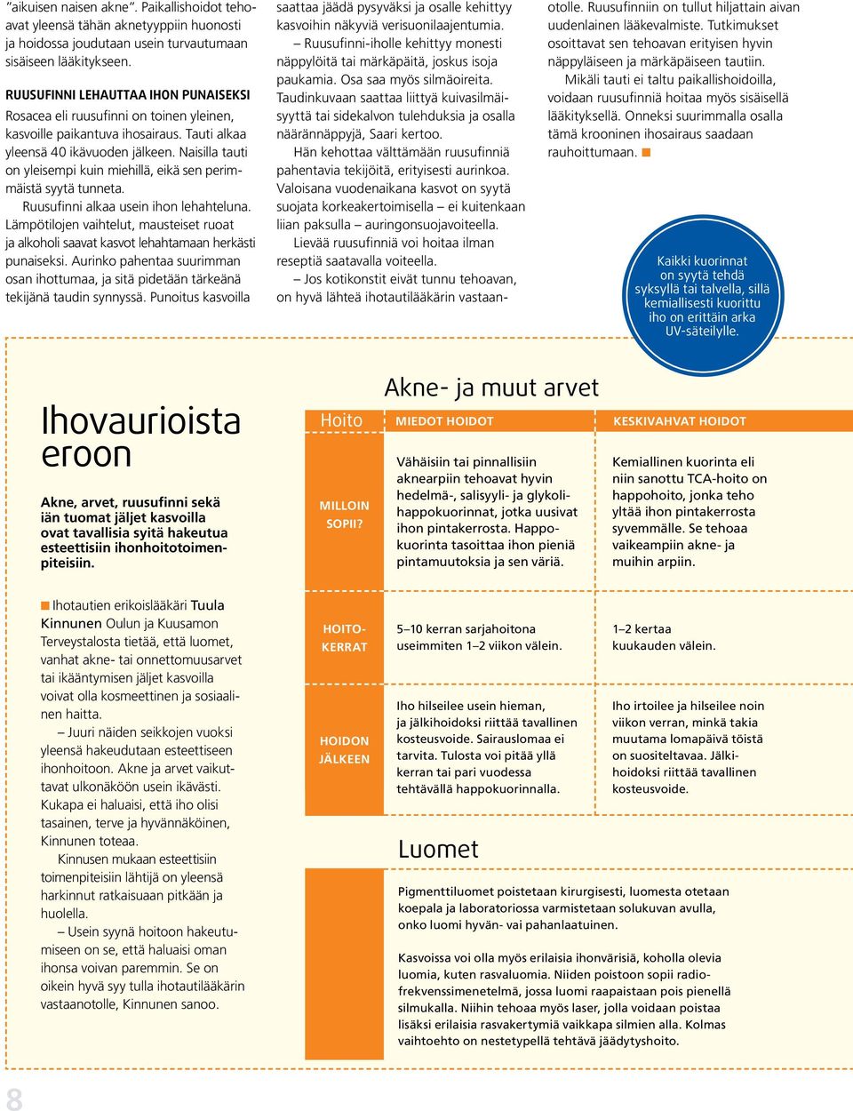 Naisilla tauti on yleisempi kuin miehillä, eikä sen perimmäistä syytä tunneta. Ruusufinni alkaa usein ihon lehahteluna.