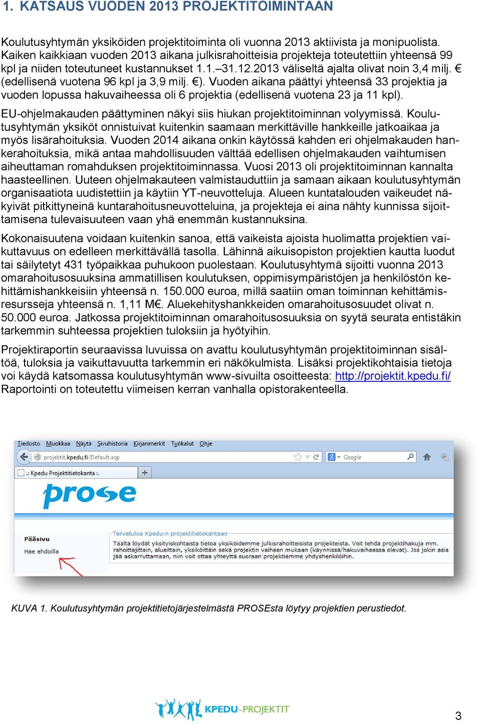 (edellisenä vuotena 96 kpl ja 3,9 milj. ). Vuoden aikana päättyi yhteensä 33 projektia ja vuoden lopussa hakuvaiheessa oli 6 projektia (edellisenä vuotena 23 ja 11 kpl).