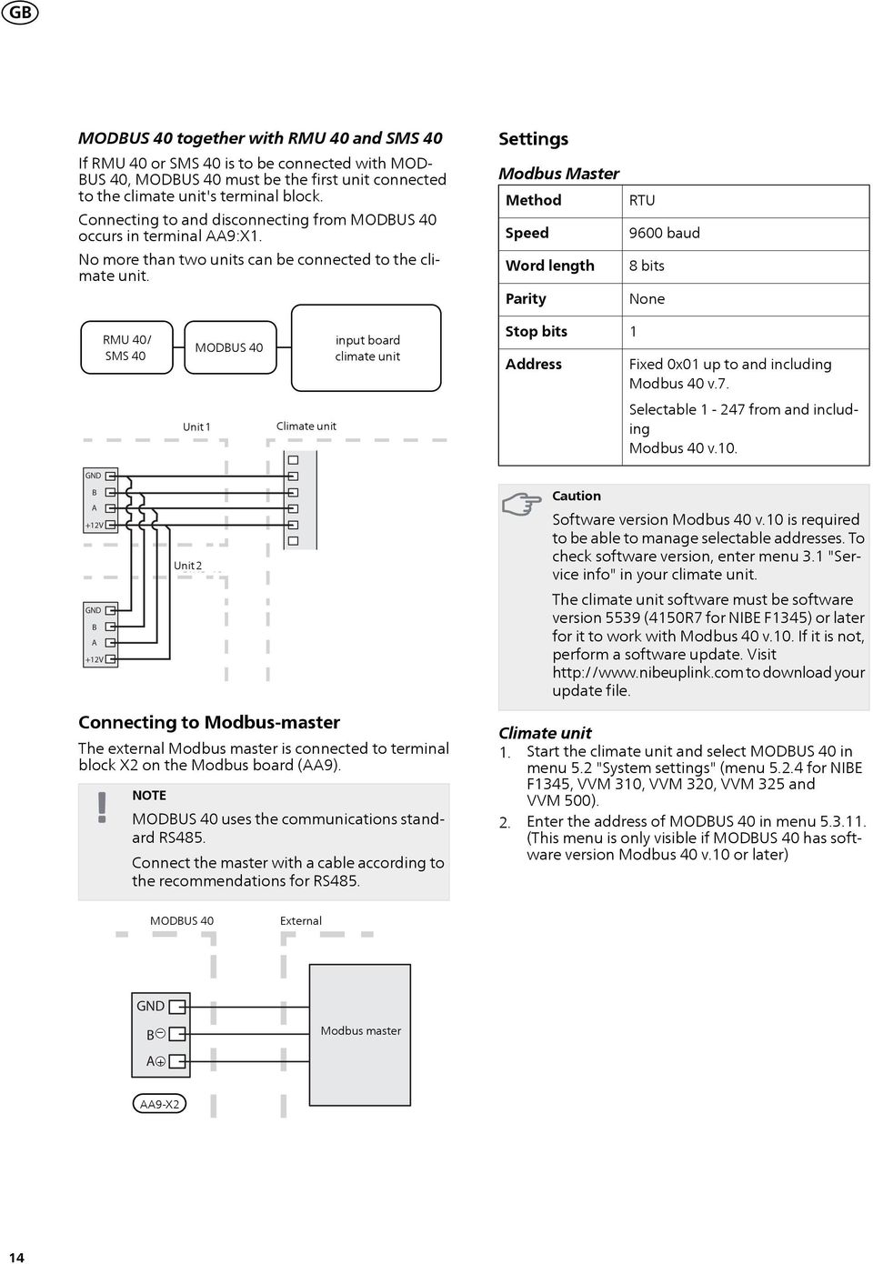 GND B A +12V GND B A +12V RMU 40/ SMS 40 Tillbehör_singular = translation hint, 1&2 = value SMS Unit 140 Unit SMS 2 40 Climate unit Connecting to Modbus-master input board climate unit The external