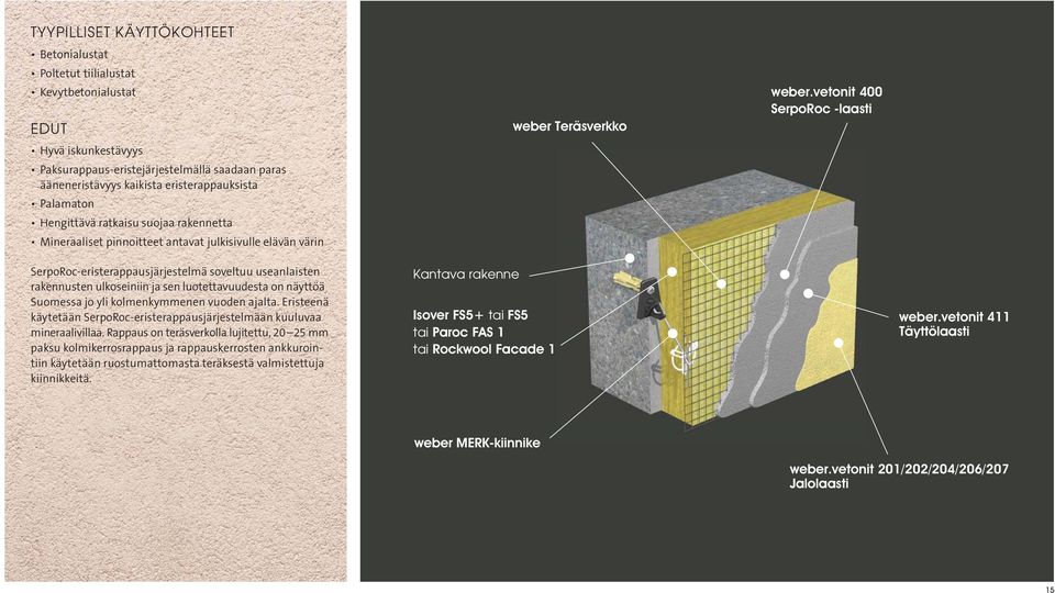 vetonit 400 SerpoRoc -laasti SerpoRoc-eristerappausjärjestelmä soveltuu useanlaisten rakennusten ulkoseiniin ja sen luotettavuudesta on näyttöä Suomessa jo yli kolmenkymmenen vuoden ajalta.
