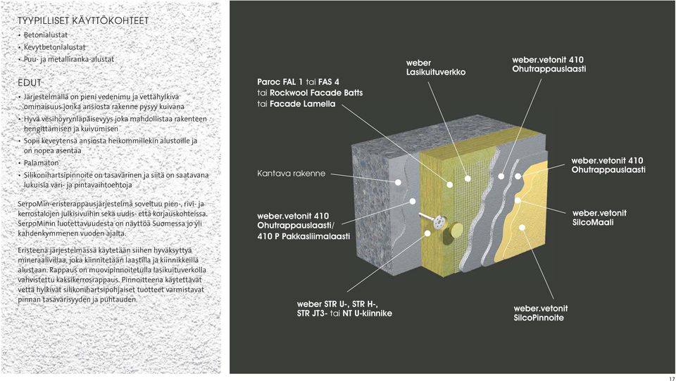 vetonit 410 Ohutrappauslaasti Hyvä vesihöyrynläpäisevyys joka mahdollistaa rakenteen hengittämisen ja kuivumisen Sopii keveytensä ansiosta heikommillekin alustoille ja on nopea asentaa Palamaton