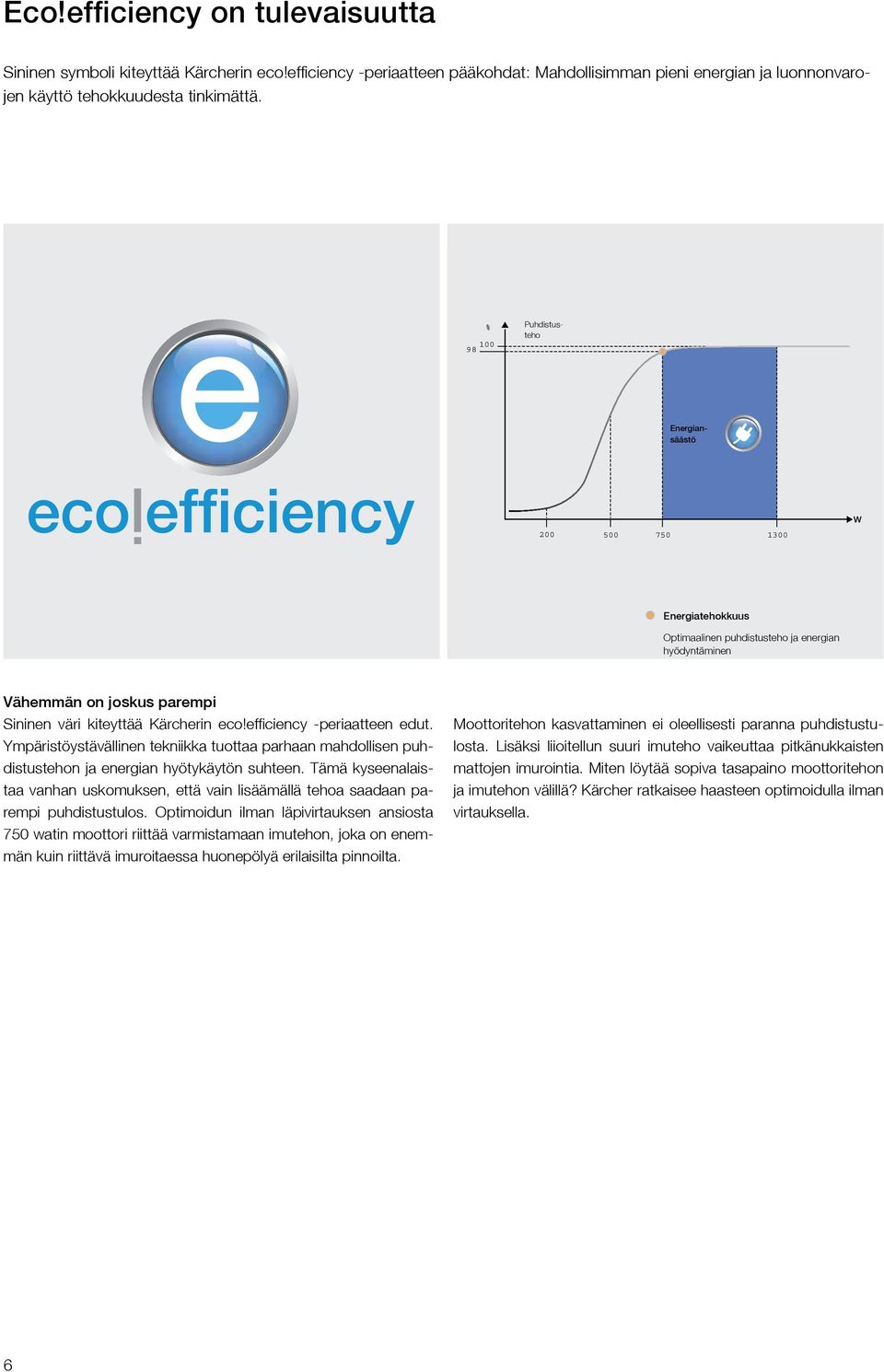 efficiency -periaatteen edut. Ympäristöystävällinen tekniikka tuottaa parhaan mahdollisen puhdistustehon ja energian hyötykäytön suhteen.