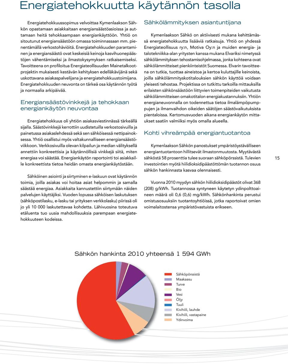 Energiatehokkuuden parantaminen ja energiansäästö ovat keskeisiä keinoja kasvihuonepäästöjen vähentämiseksi ja ilmastokysymyksen ratkaisemiseksi.