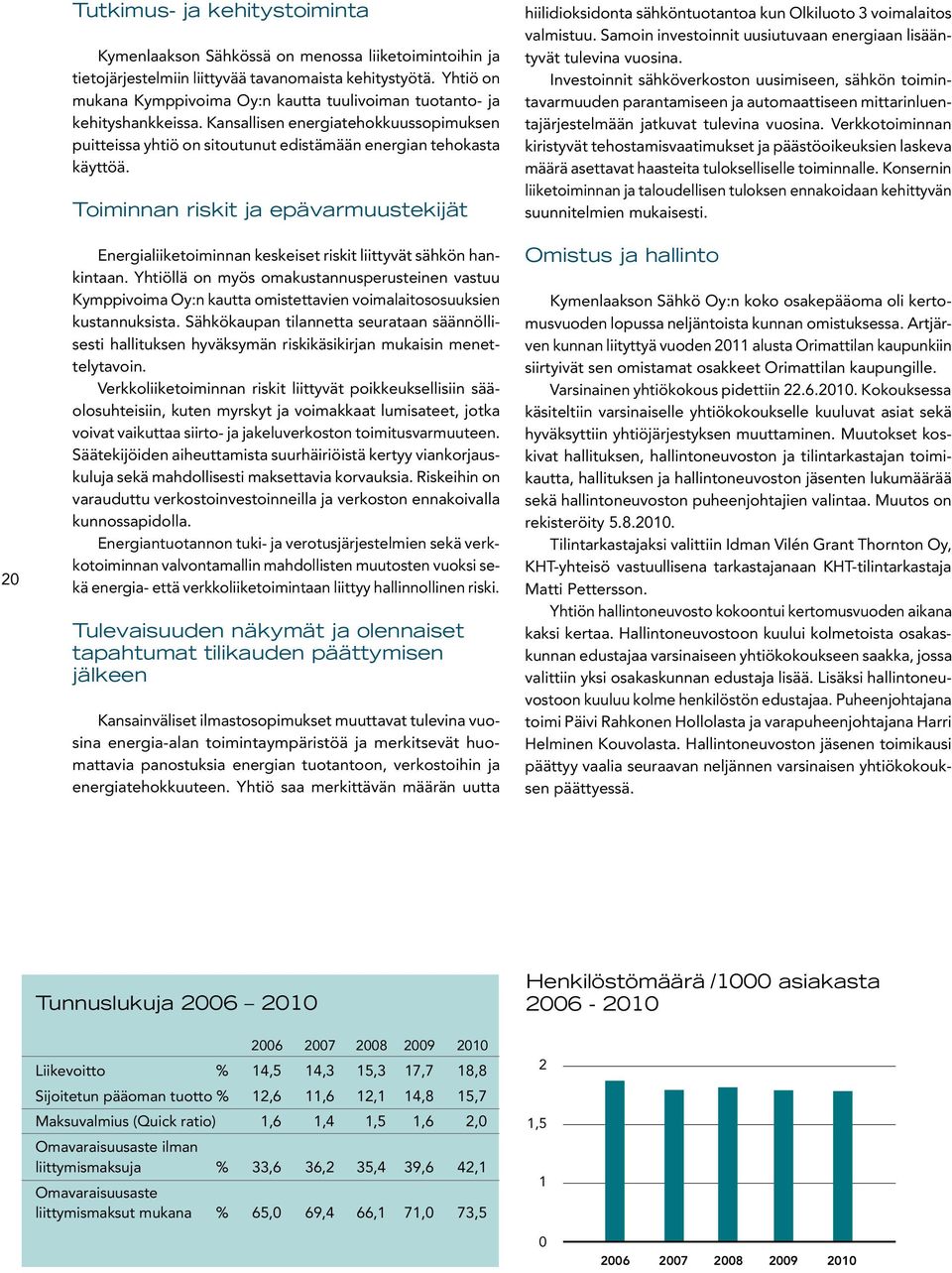 Toiminnan riskit ja epävarmuustekijät Energialiiketoiminnan keskeiset riskit liittyvät sähkön hankintaan.