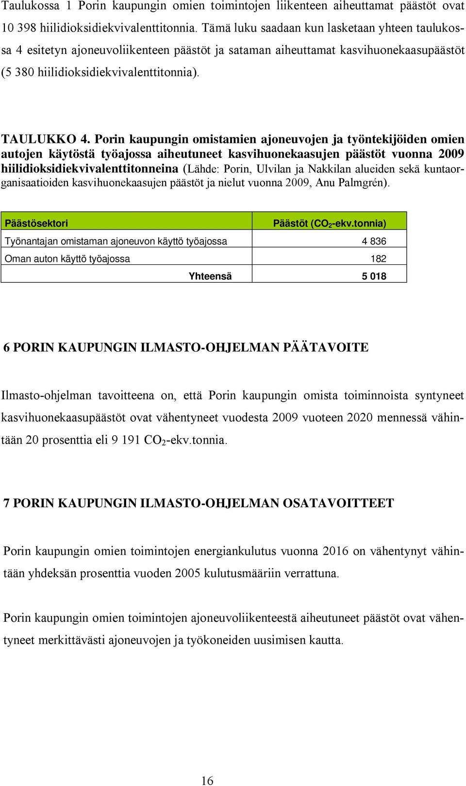 Porin kaupungin omistamien ajoneuvojen ja työntekijöiden omien autojen käytöstä työajossa aiheutuneet kasvihuonekaasujen päästöt vuonna 2009 hiilidioksidiekvivalenttitonneina (Lähde: Porin, Ulvilan